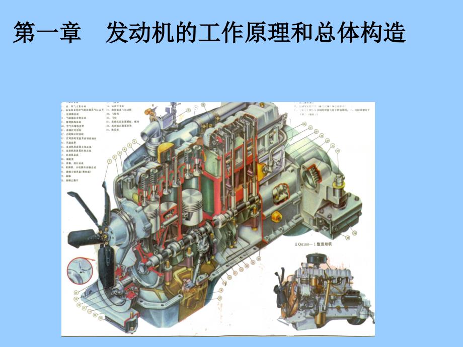 《汽车发动机原理》PPT课件_第1页