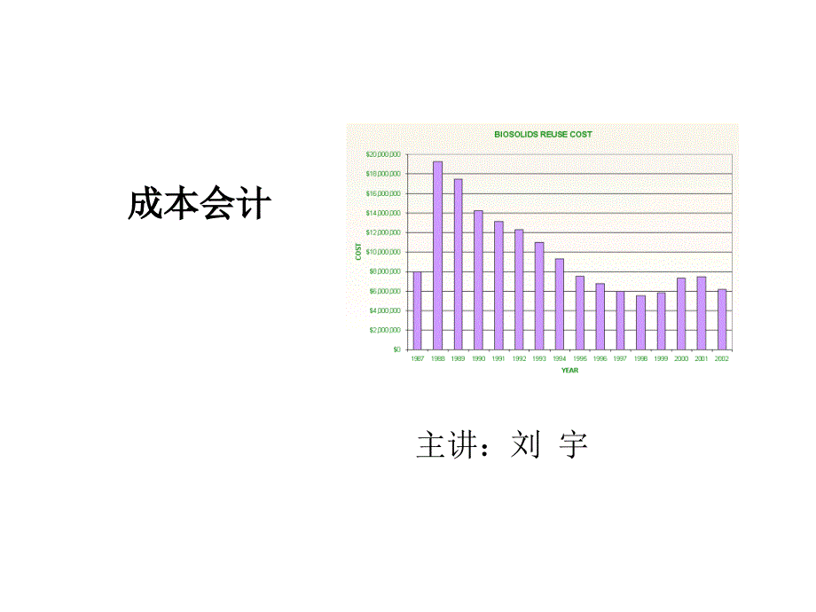 制造成本发-分步法_第1页