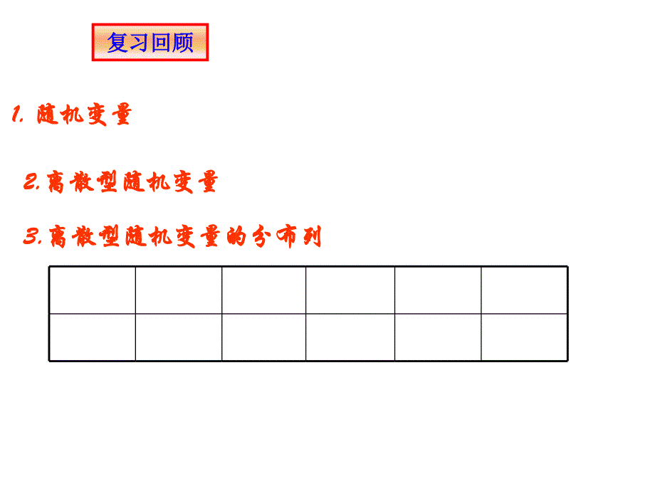 两点分布与超几何分步_第1页