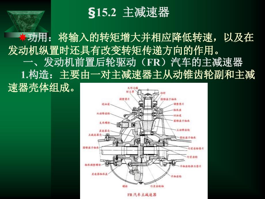 《主减速器》课件_第1页