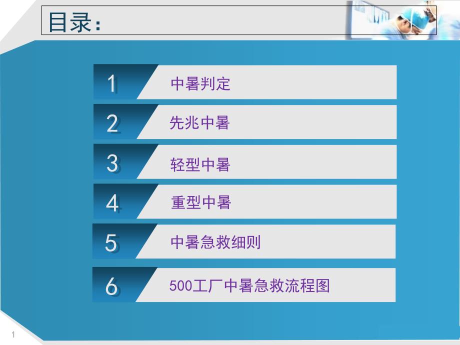 中暑急救知识及处理流程_第1页