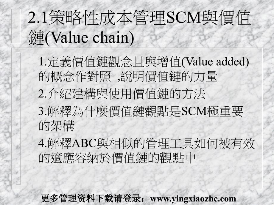 (精品)21策略性成本管理SCM与价值链（PPT47）_第1页