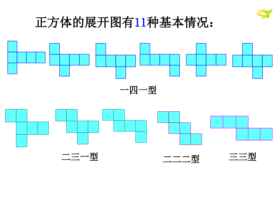 初一数学上册第四章重要知识点_第1页