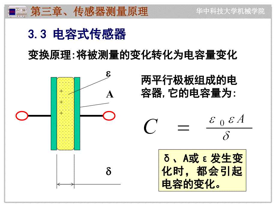 传感器测量原理_第1页