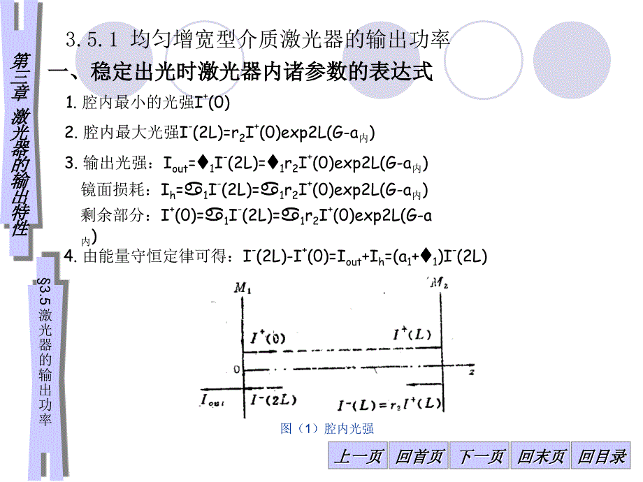 激光器的输出特性激光器的输出功率_第1页