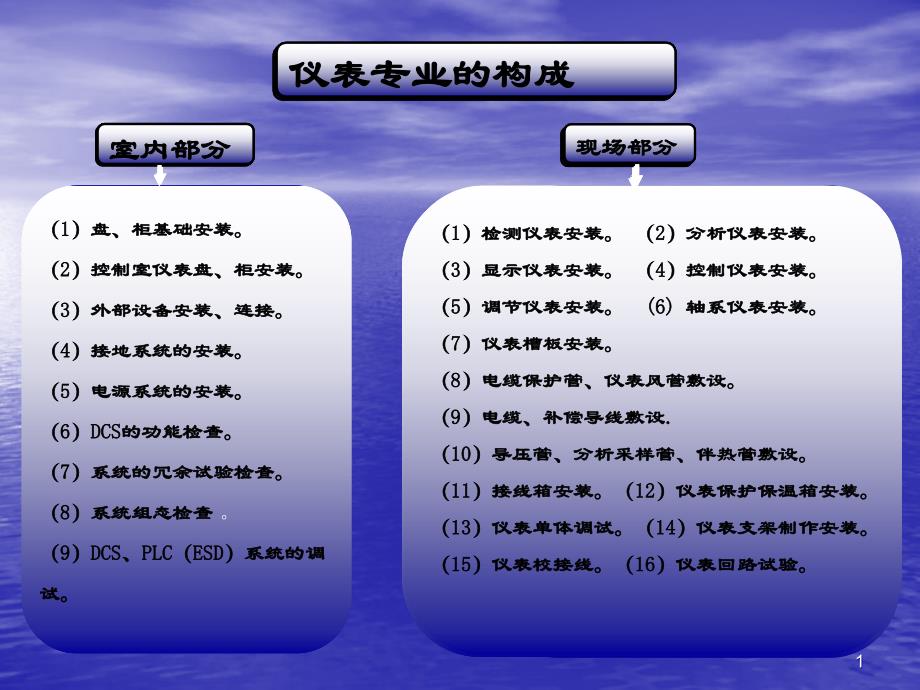 仪表电气专业培训_第1页