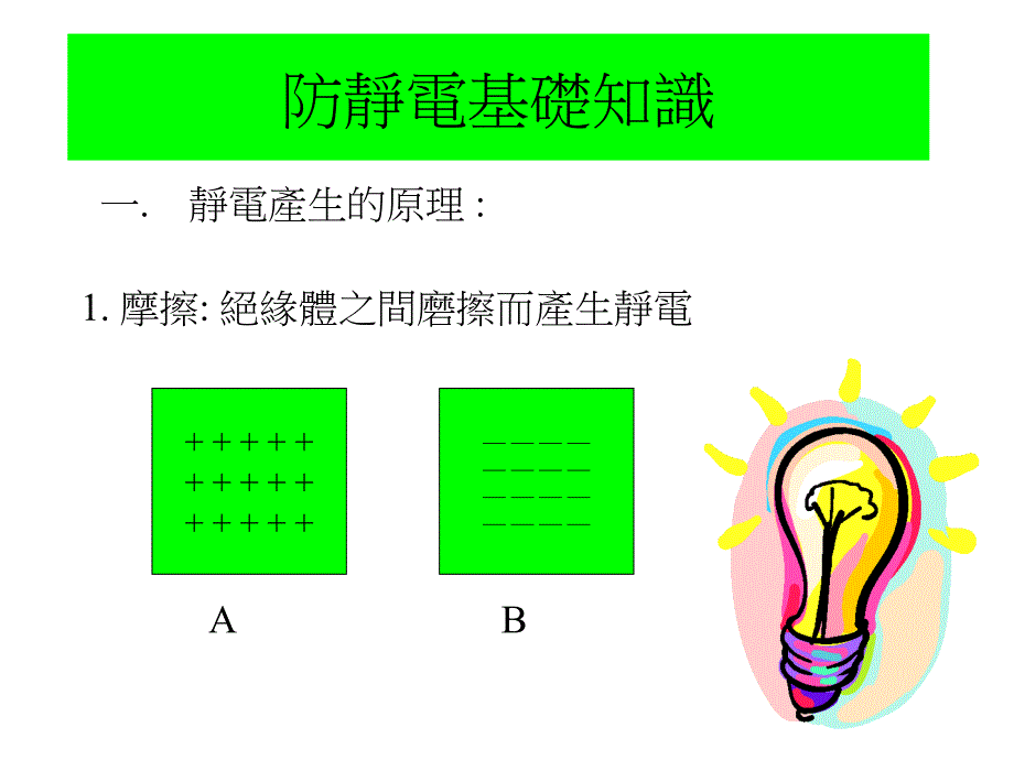 静电防护训练讲仪_第1页