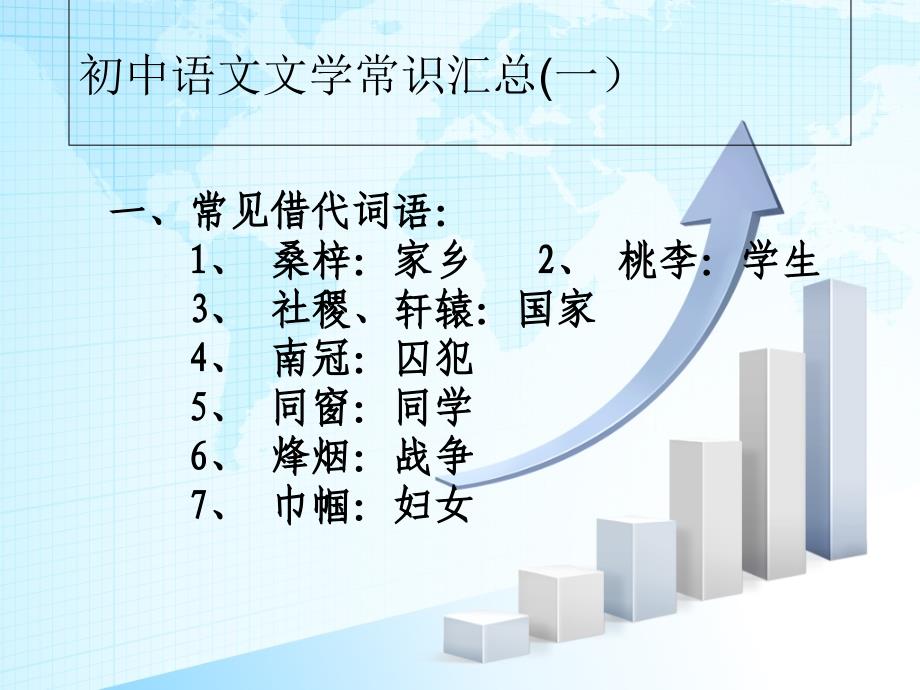 初中语文文学常识汇总_第1页