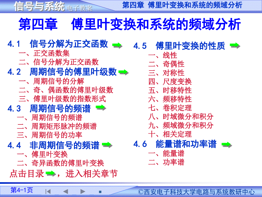 傅里叶变换与系统的频域分析_第1页