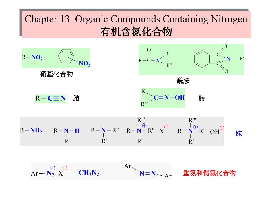 有机含氮化合物(8)_第1页