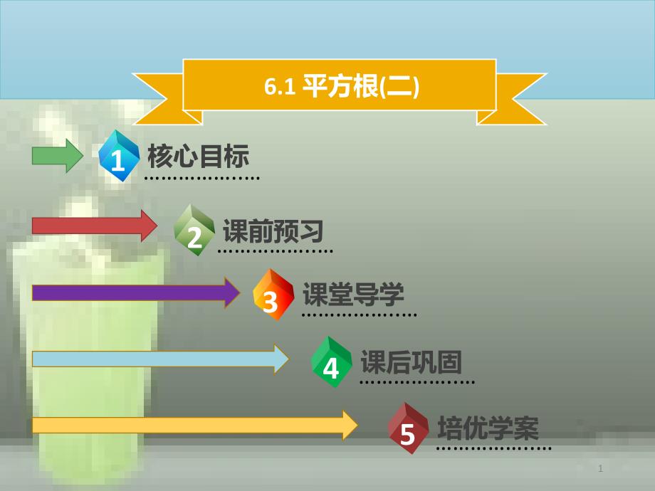 【名师导学】七年级数学下册 第六章 实数 6.1 平方根（二）优质课件 （新版）新人教版_第1页