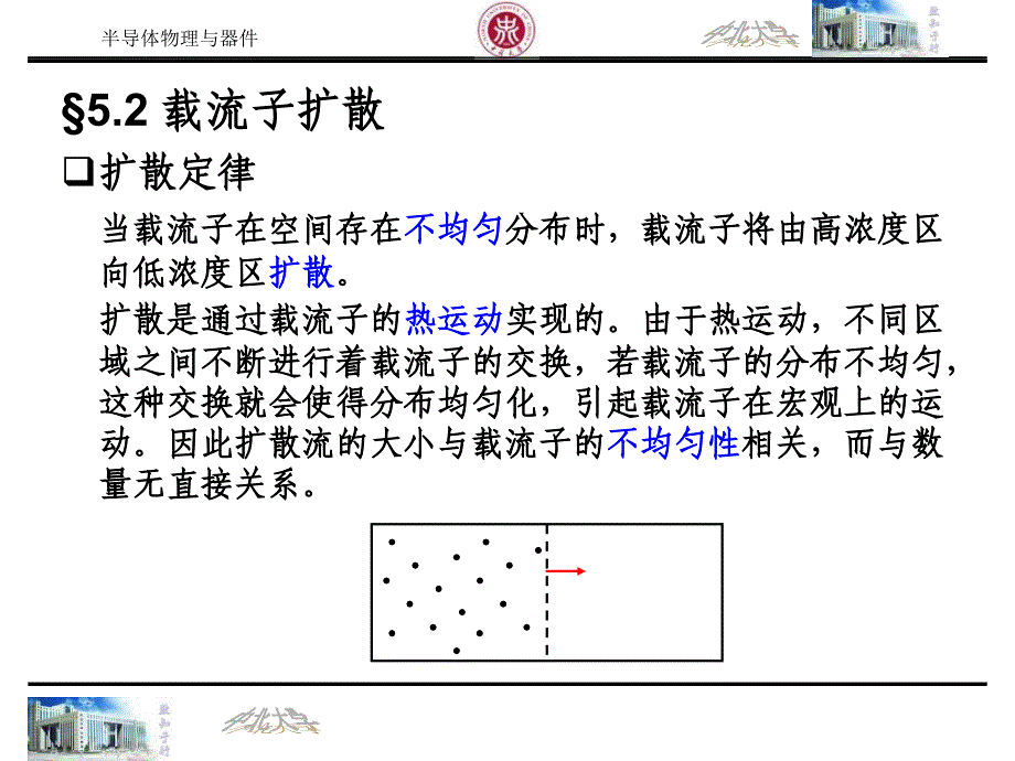 半导体物理与器件第五章_第1页