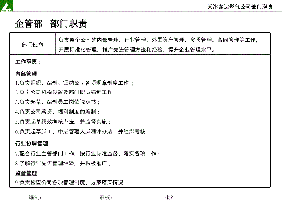 天津泰达燃气公司部部门设置_第1页