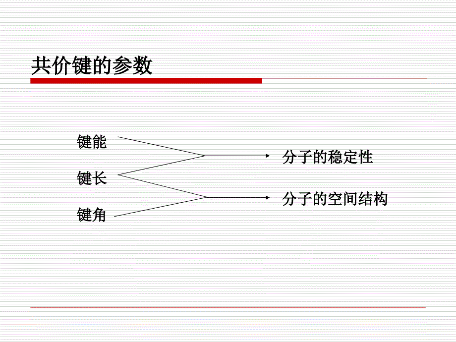 共价键参数和原子晶体_第1页