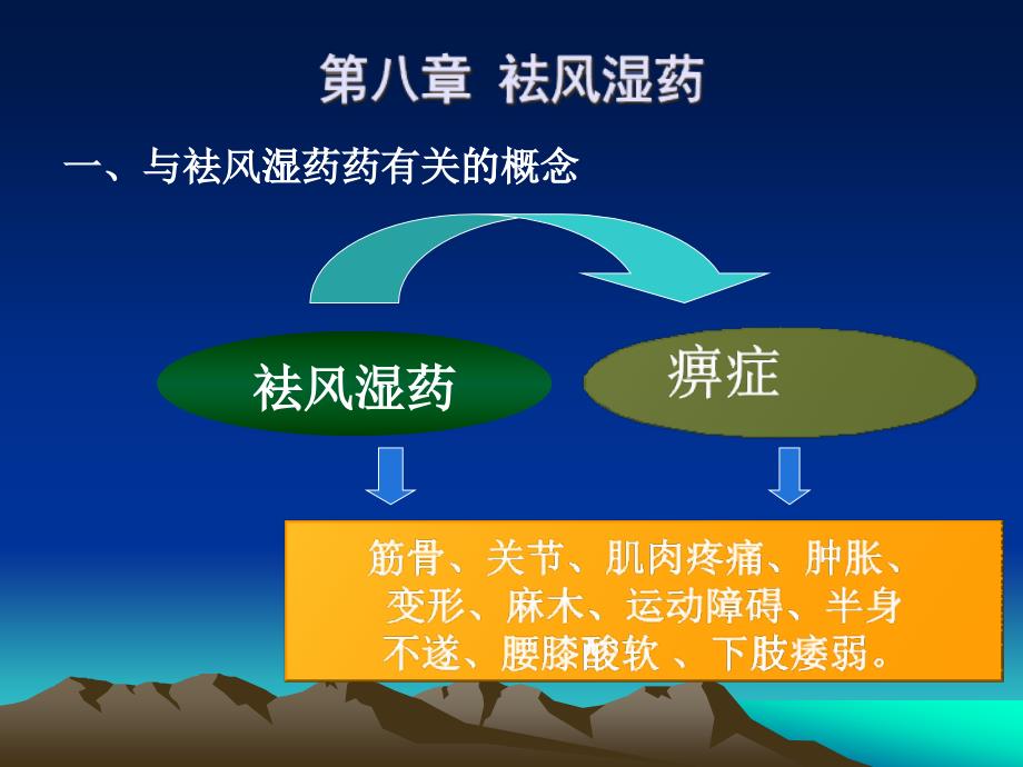 中药药理学8_第1页