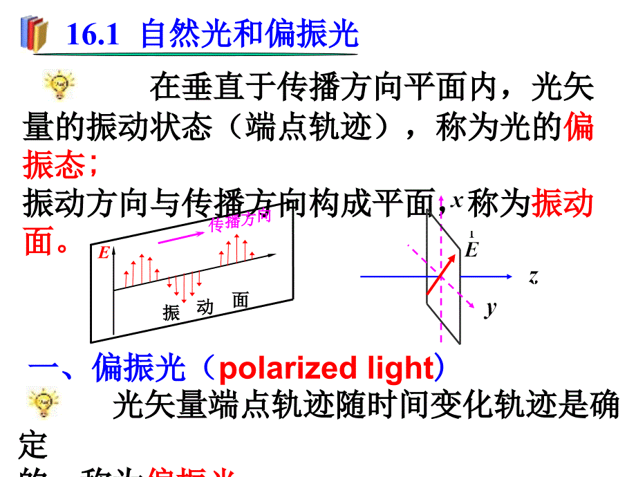 大学物理课件6光的偏振_第1页