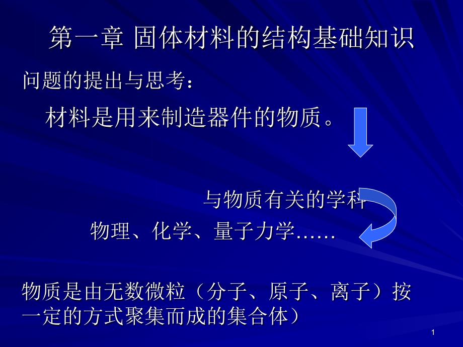 固体材料的结构基础知识_第1页