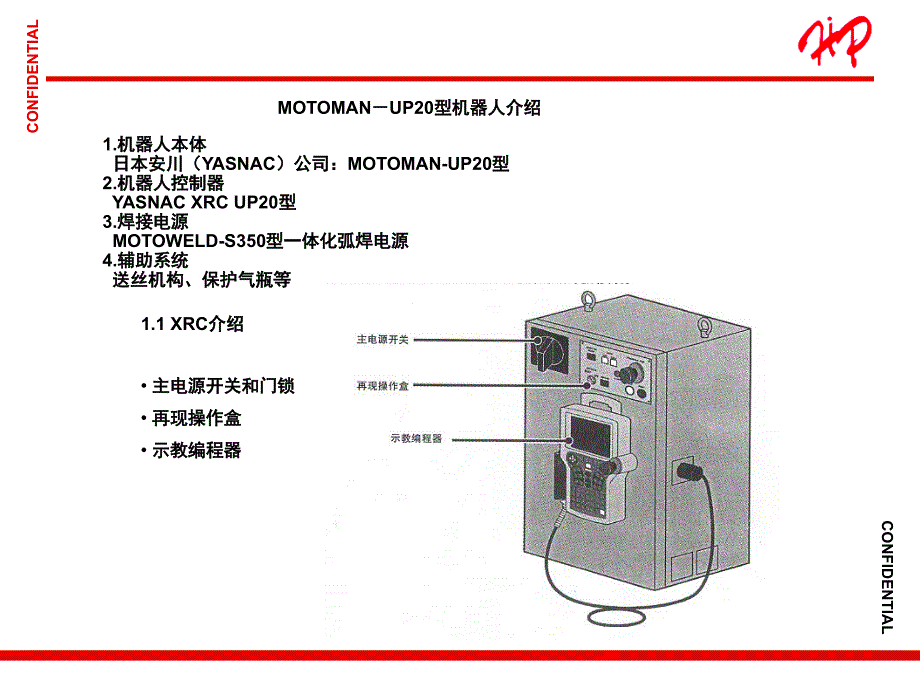 安川机器人操作及编程简易教程_第1页