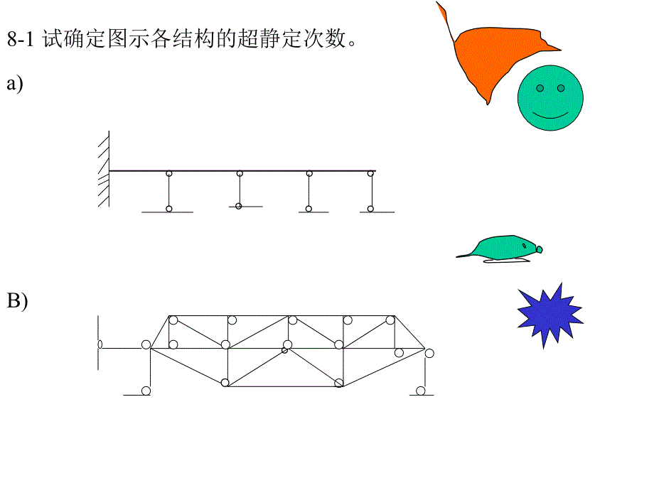 确定图示各结构的超静定次数_第1页