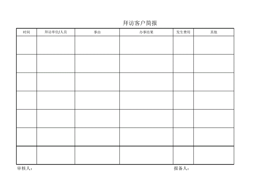 拜訪客戶簡報_第1頁