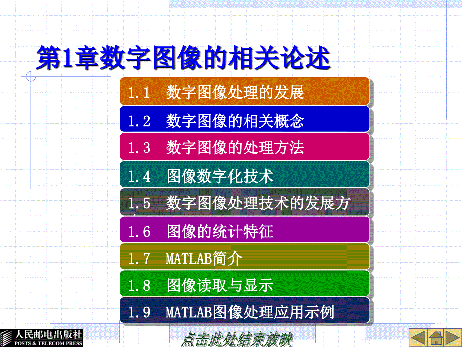 数字图像的相关论述_第1页