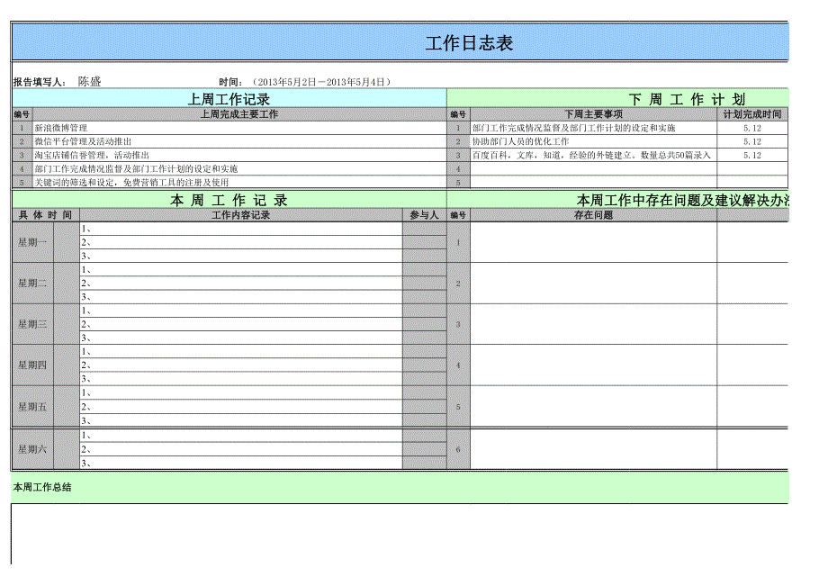 網(wǎng)絡(luò)營(yíng)銷工作日志表_第1頁