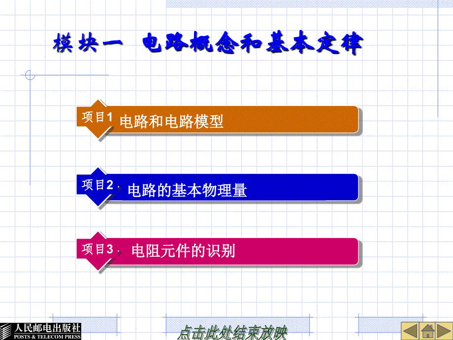 电工基础课件PPT_第1页