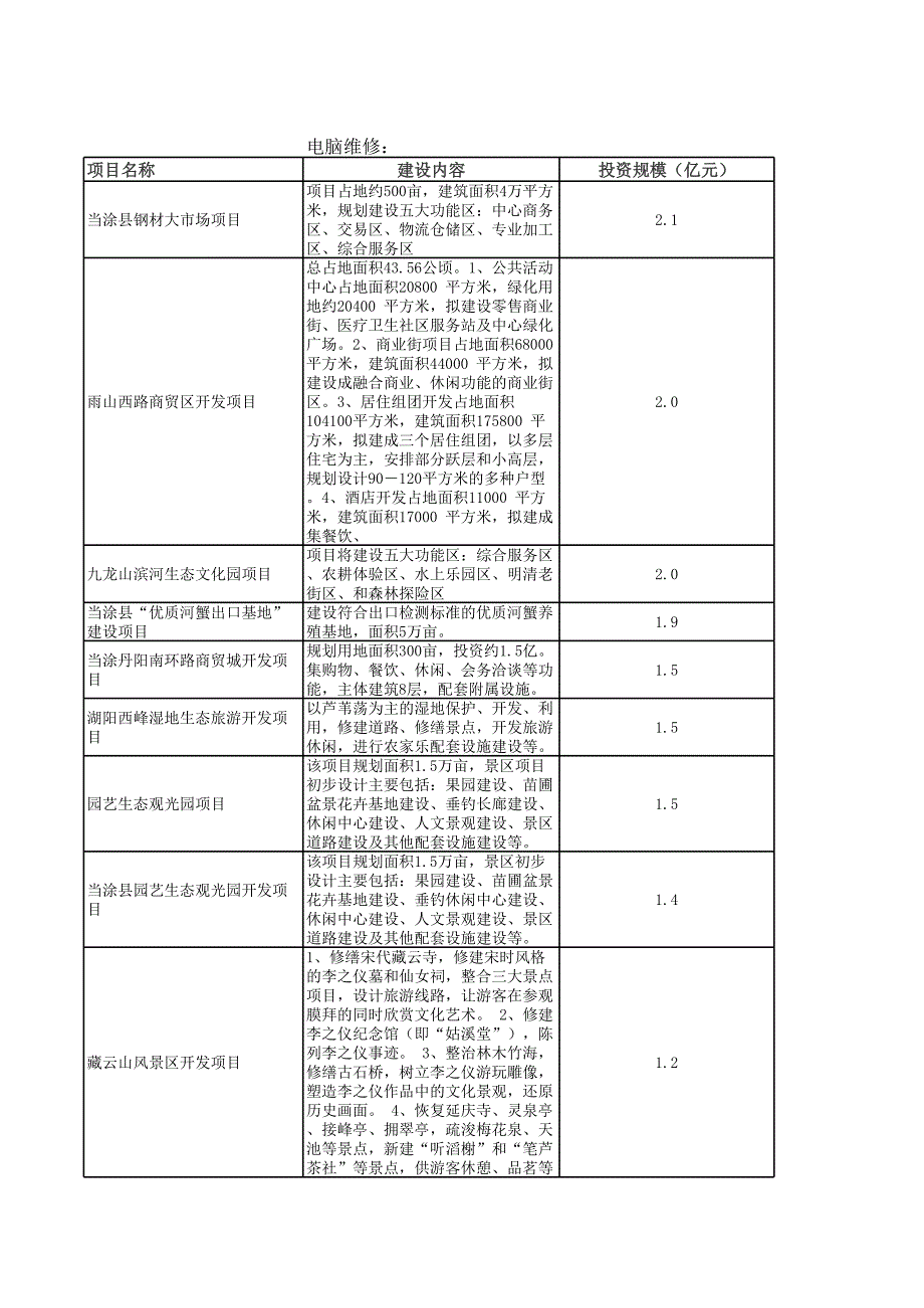 安徽營銷號碼大全14_第1頁