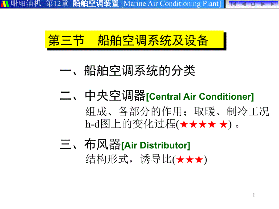 船舶空调系统及设备_第1页