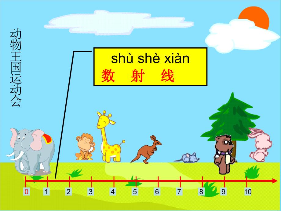 一年级数学上册2.4数射线课件沪教版_第1页