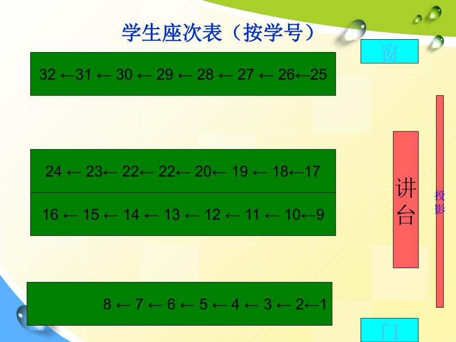 物理仿真实验固体热膨胀系数的测量_第1页