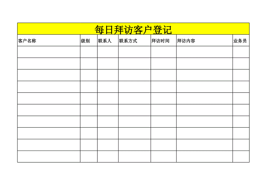 每日拜訪客戶登記_第1頁(yè)