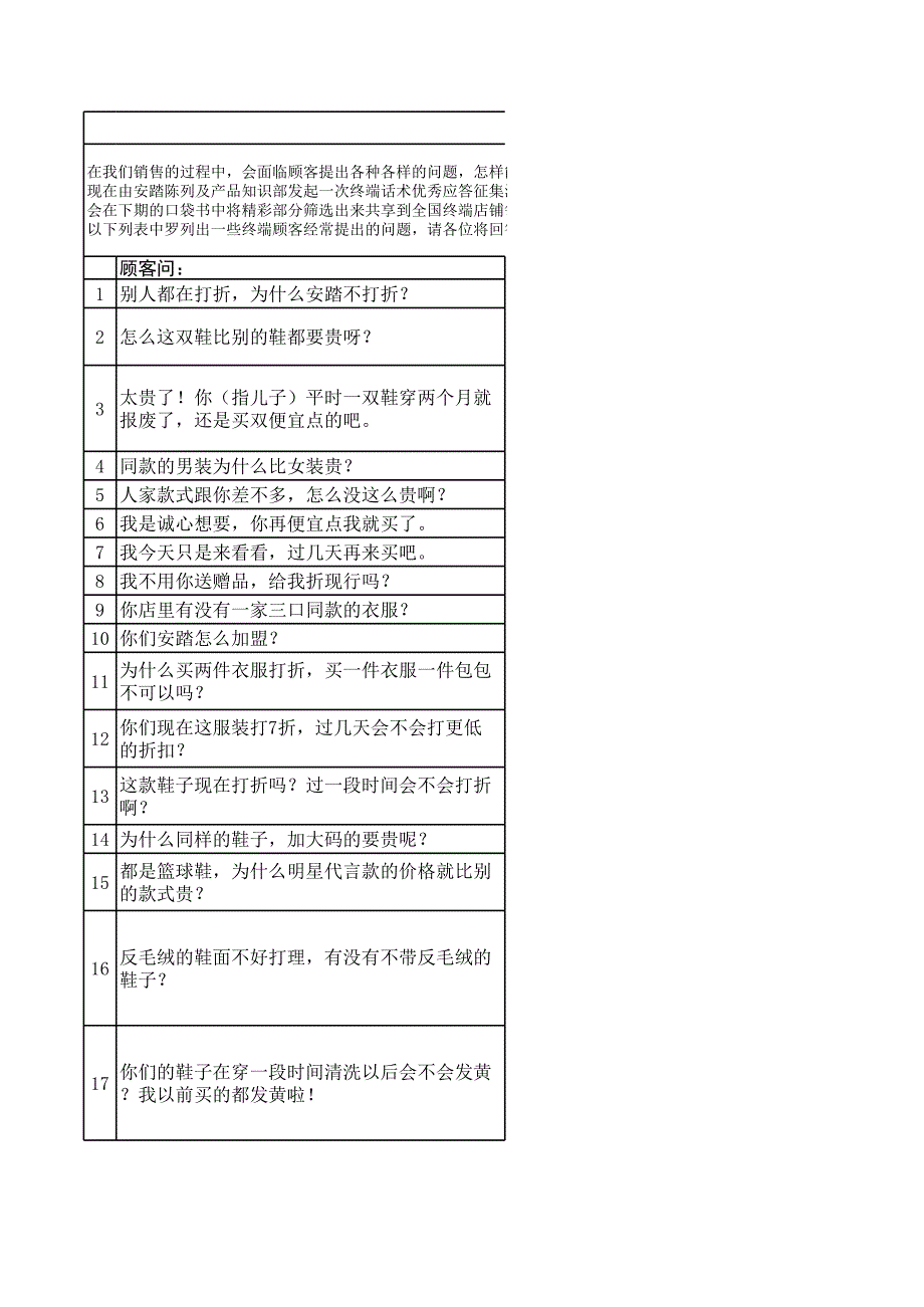 蓮下終端銷售話術(shù)征集_第1頁