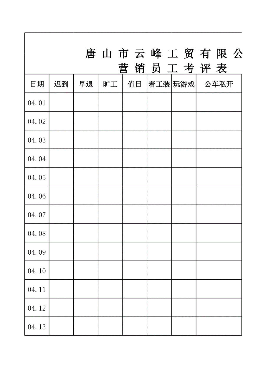 營銷人員考核表_第1頁