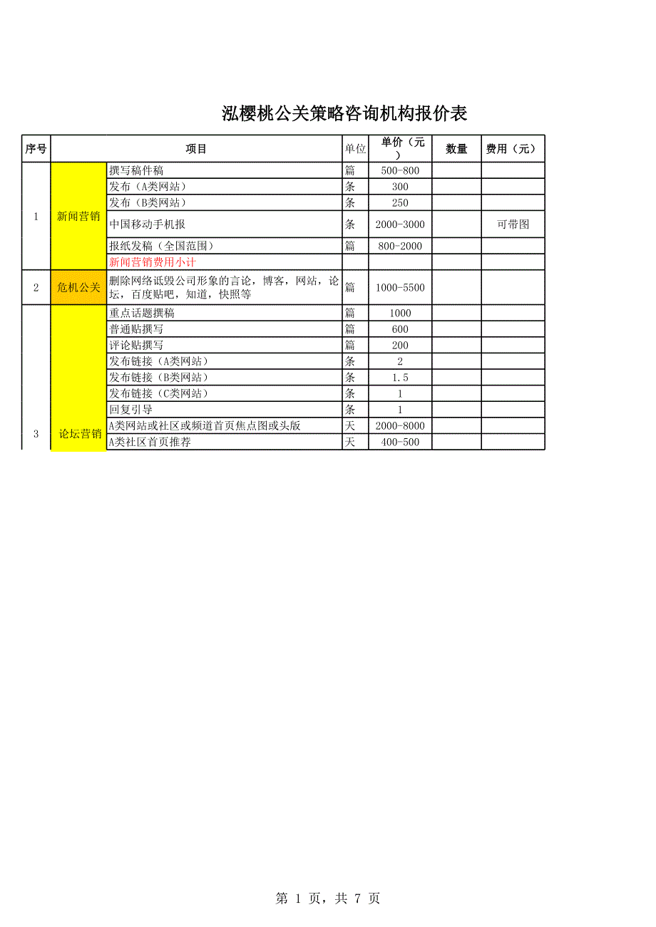 網(wǎng)絡整合營銷推廣報價單(一)_第1頁