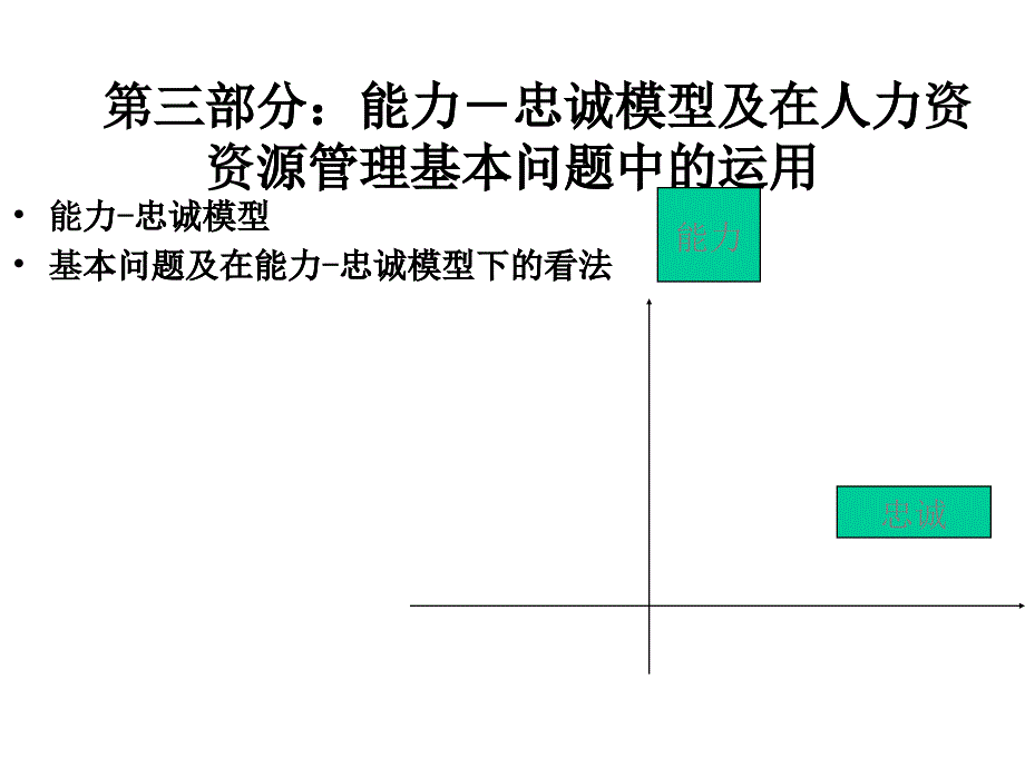 忠诚模型在人力资源管理中的运用_第1页