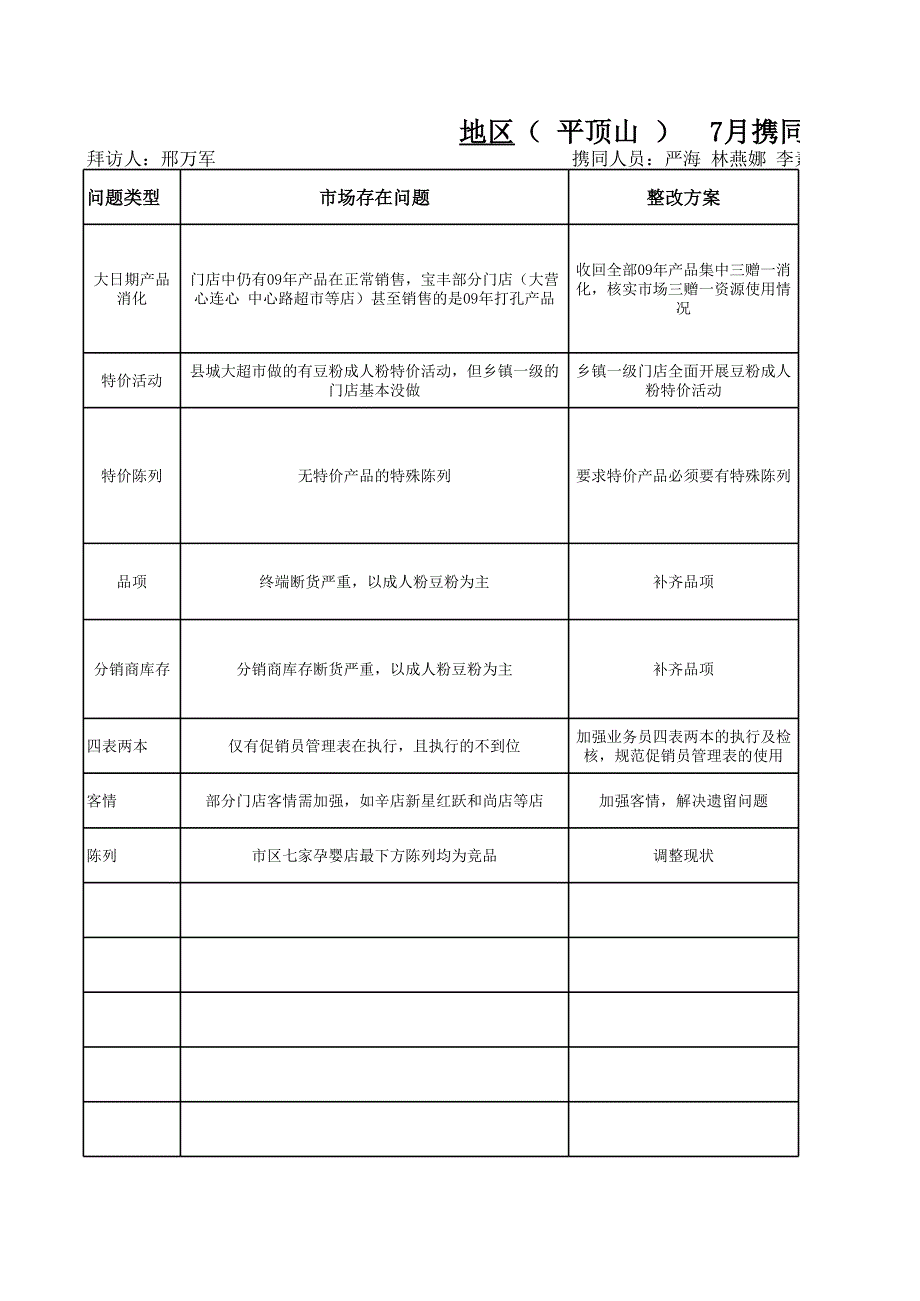 攜同拜訪整改方案001嚴_第1頁