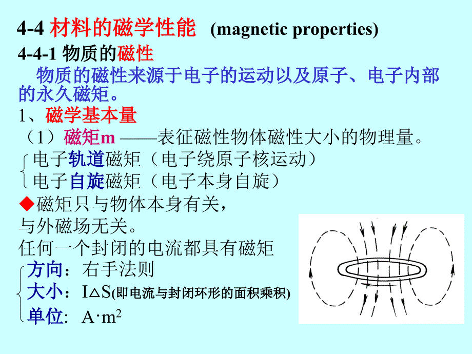 材料磁学性能材料科学基础_第1页