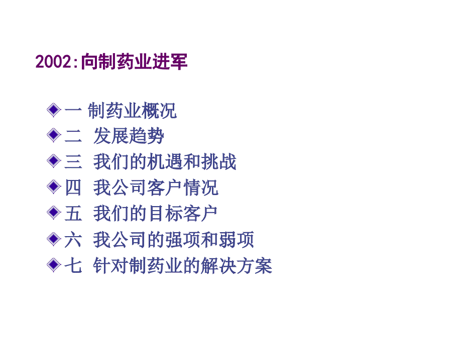 有关医药行业的GSP管理_第1页