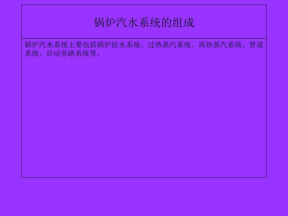 锅炉汽水系统学习资料_第1页