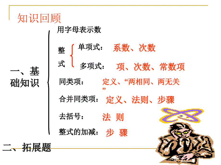 第二章整式加减复习适用_第1页