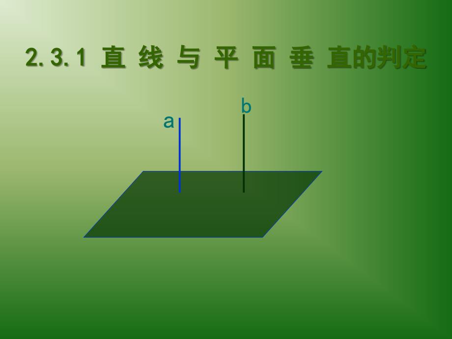 231直线和平面垂直判定_第1页