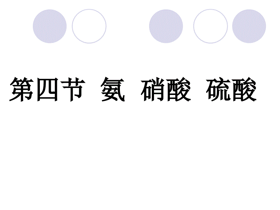 高一化学必修一-氨-硝酸-硫酸_第1页