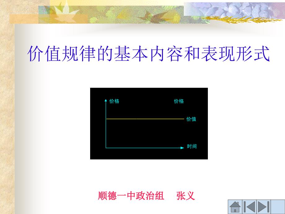 价值规律的基本内容及表现形式_第1页