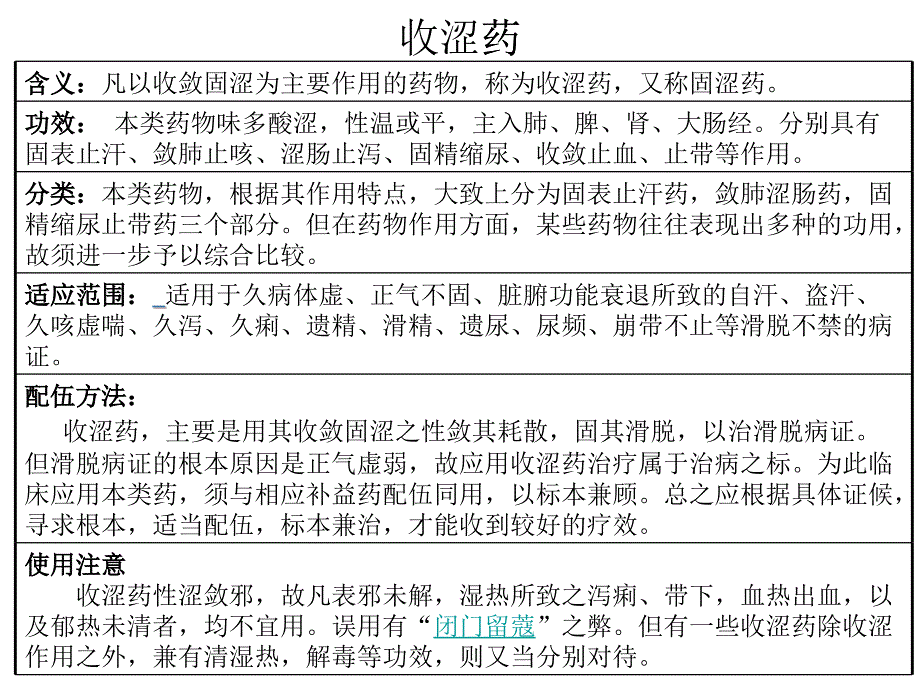 收敛药-DevelopmentofTCMInter_第1页