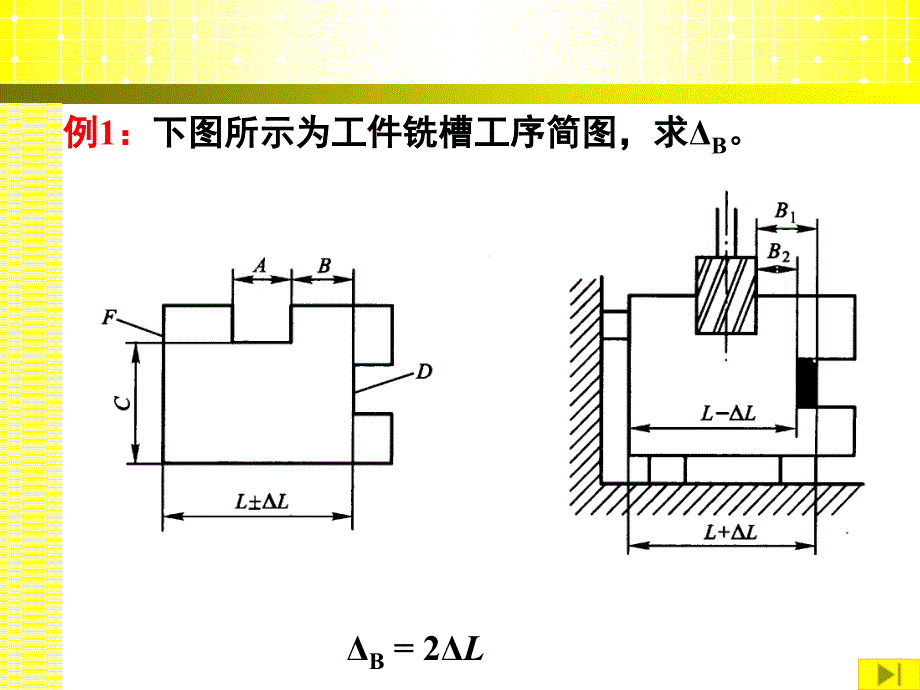 机械加工精度定位误差-例题_第1页