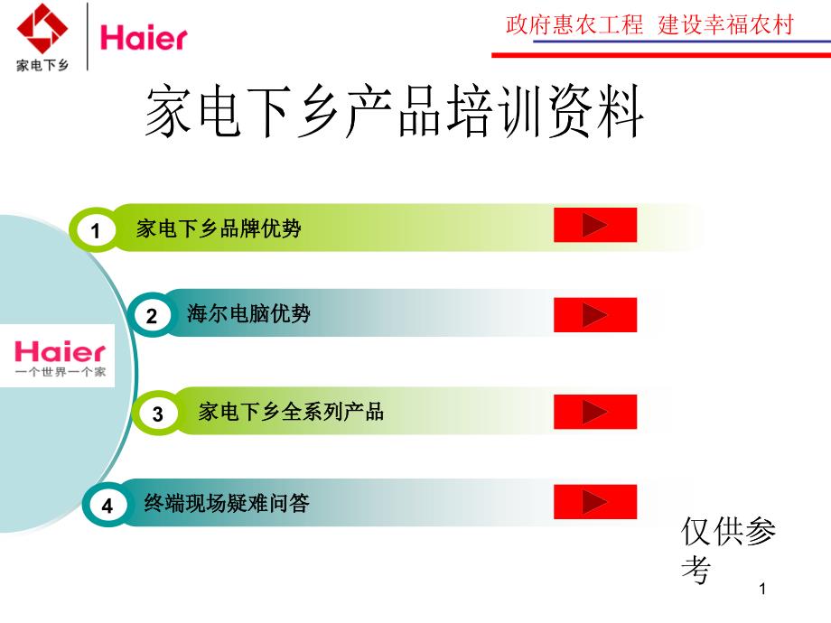 海尔家电下乡初级培训资料(家电专卖店必看)_第1页