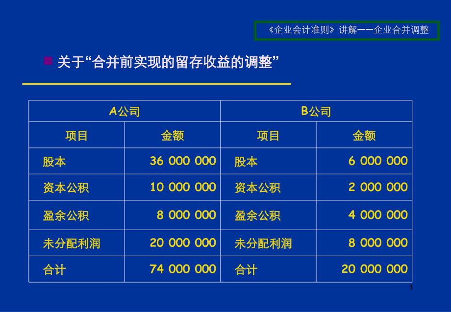 合并前留存收益的调整_第1页