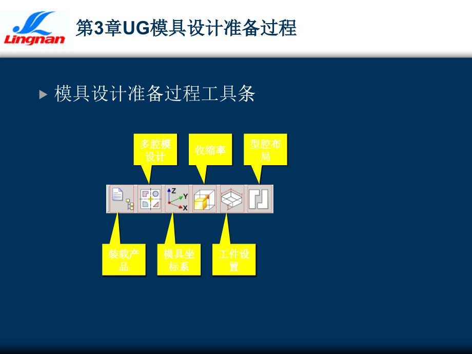 模具设计准备过程_第1页