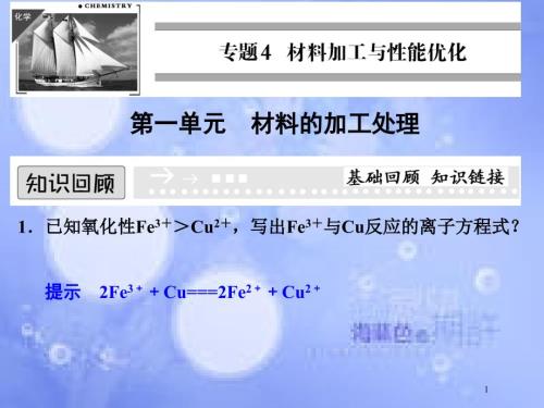 高中化學(xué) 專題四 材料加工與性能優(yōu)化 4.1 材料的加工處理課件 蘇教版選修2